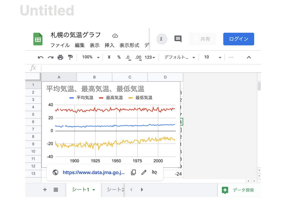 gakuの本棚